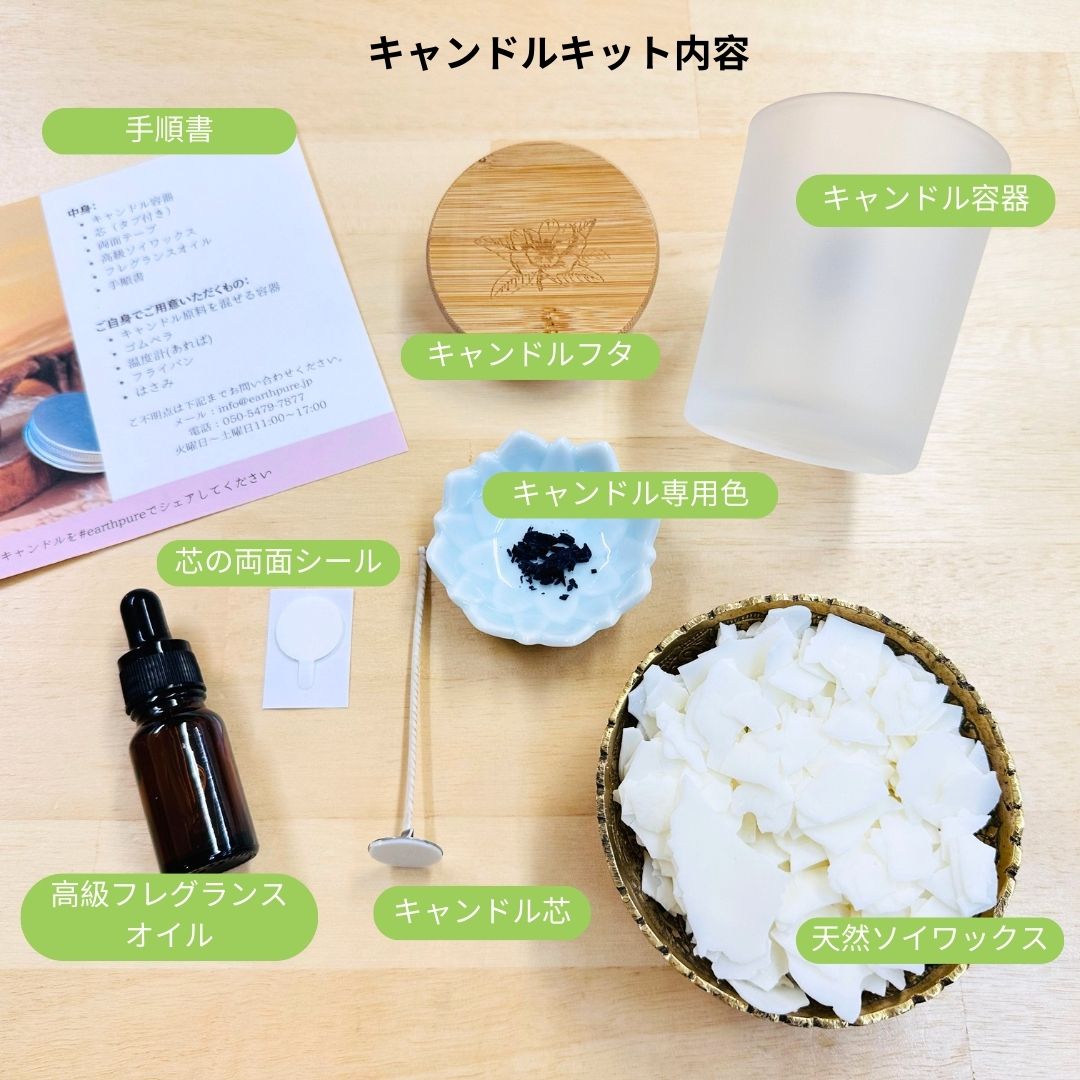 candle-kit